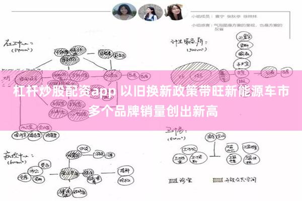 杠杆炒股配资app 以旧换新政策带旺新能源车市 多个品牌销量创出新高