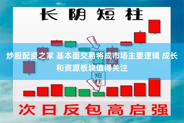 炒股配资之家 基本面交易将成市场主要逻辑 成长和资源板块值得关注